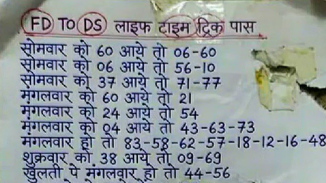 𝗩𝗜𝗣𝗜𝗡 𝗦𝗜𝗡𝗚𝗛 ( सट्टा किंग)