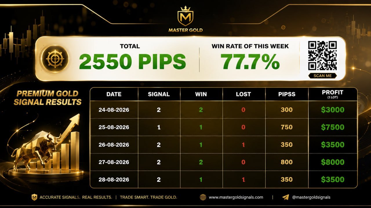 Gold Master