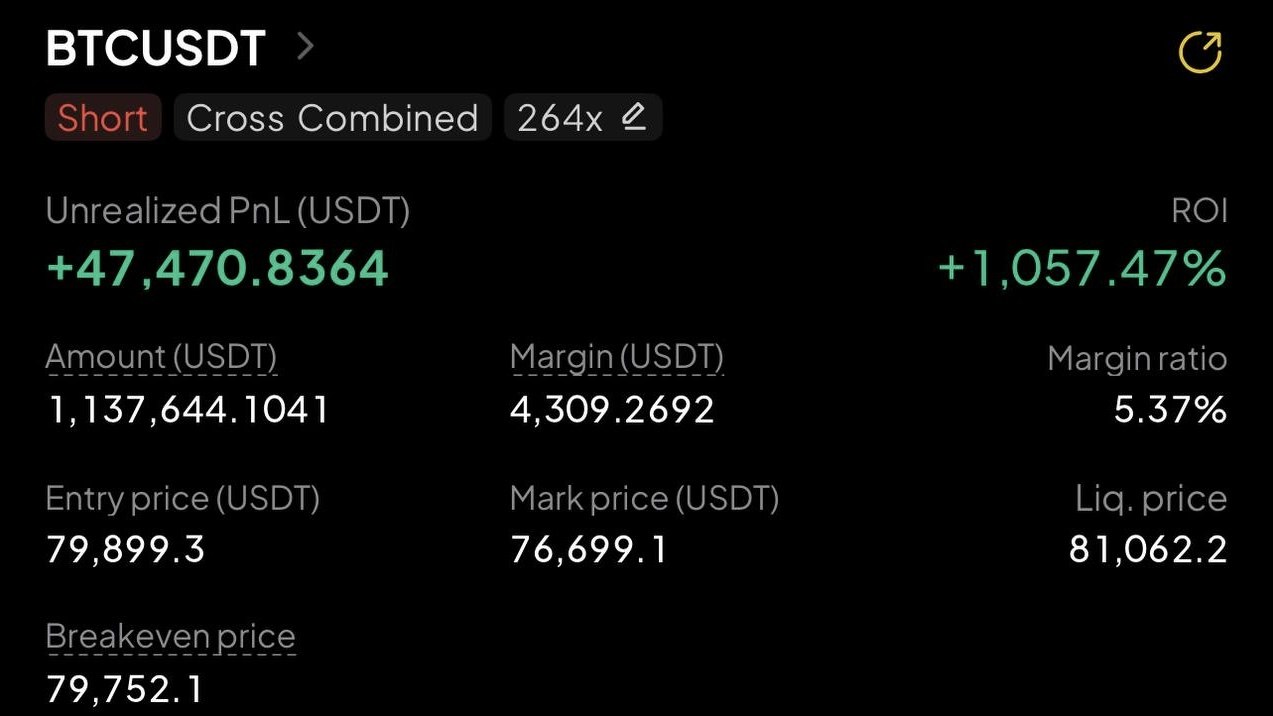 Altcoin Trading Community