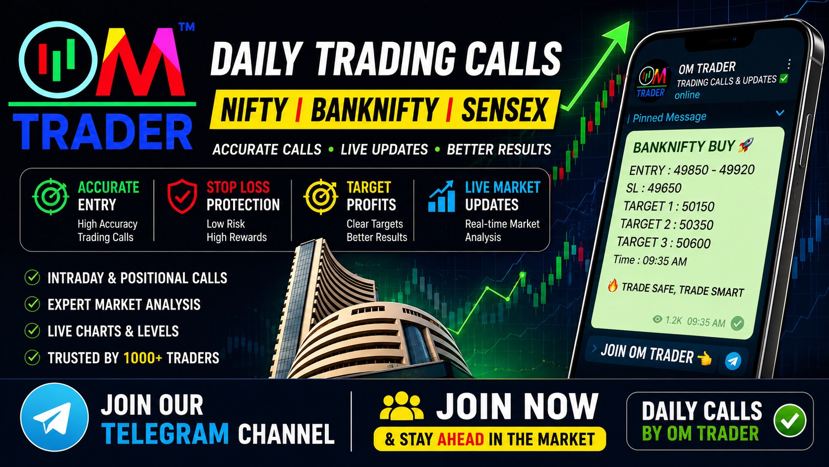 Om Traders