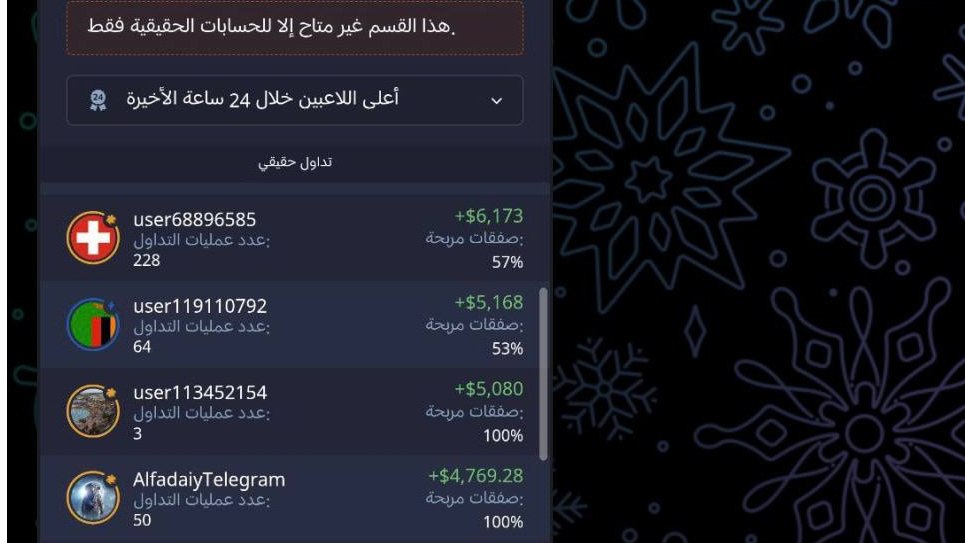 Alfadaiy | الفضائي