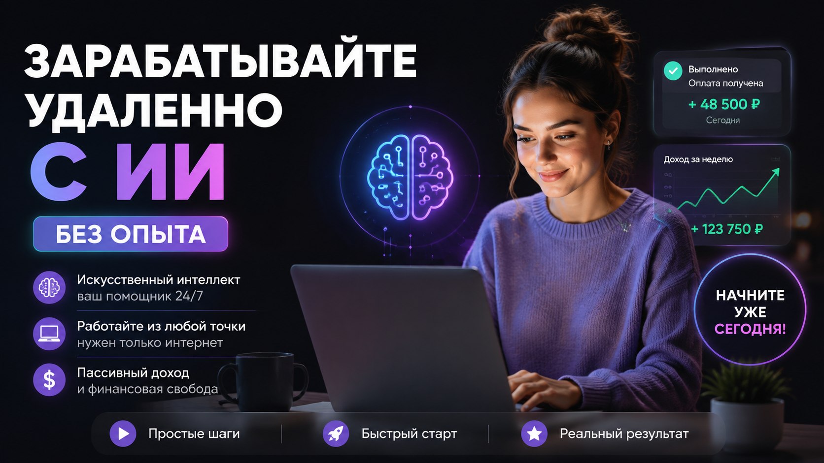 Доход на ИИ для начинающих