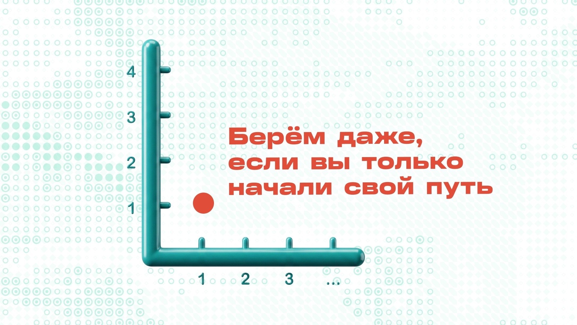 Карьера в СИБУРе. Новый