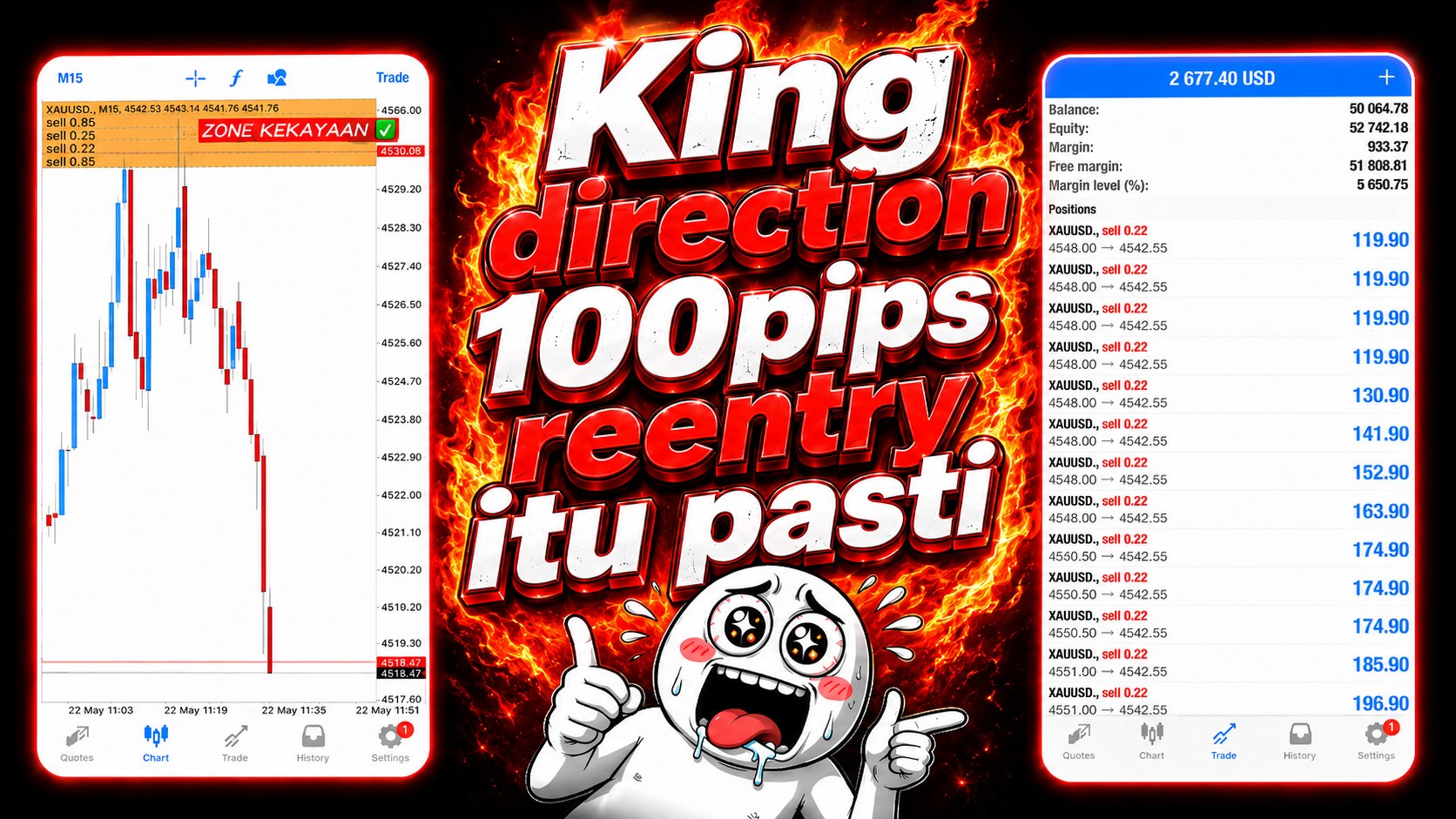 MAD GTR KING 100PIPS
