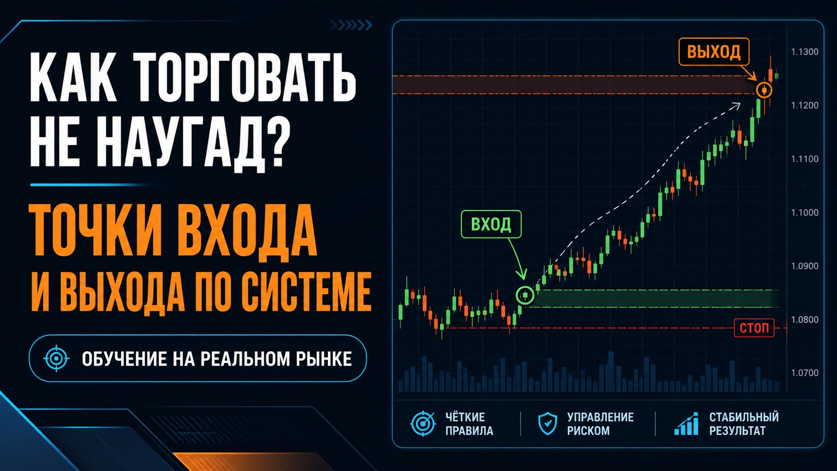 Бесплатный практикум
