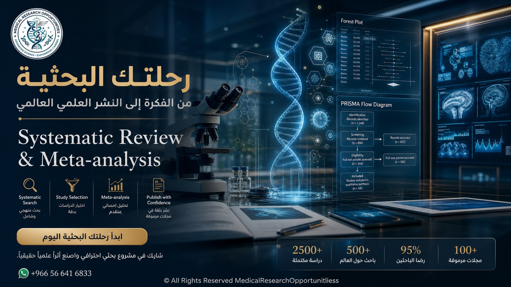 MedicalResearchOpportunities
