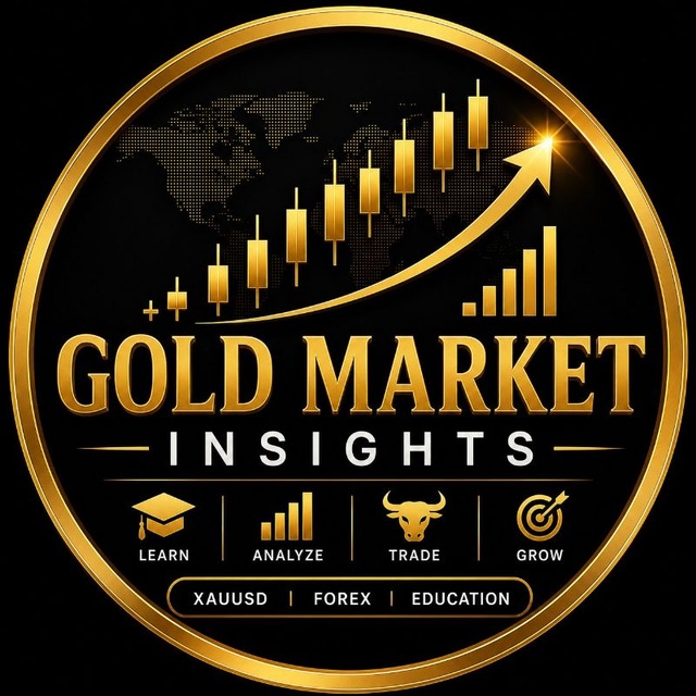 @learningxauusd01