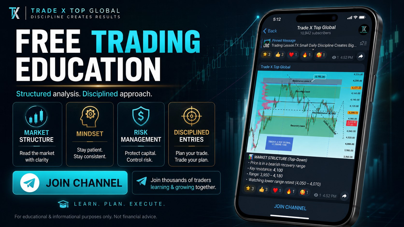 Michael JP | GOLD PREMIUM SIGNAL ๐ก