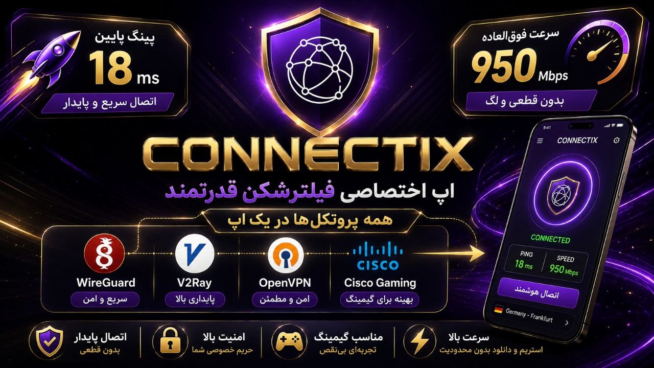 Connectix app