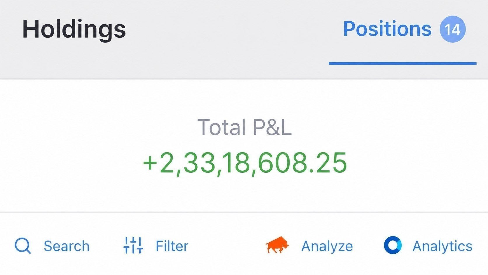 SHAREMARKET INFOMANIA