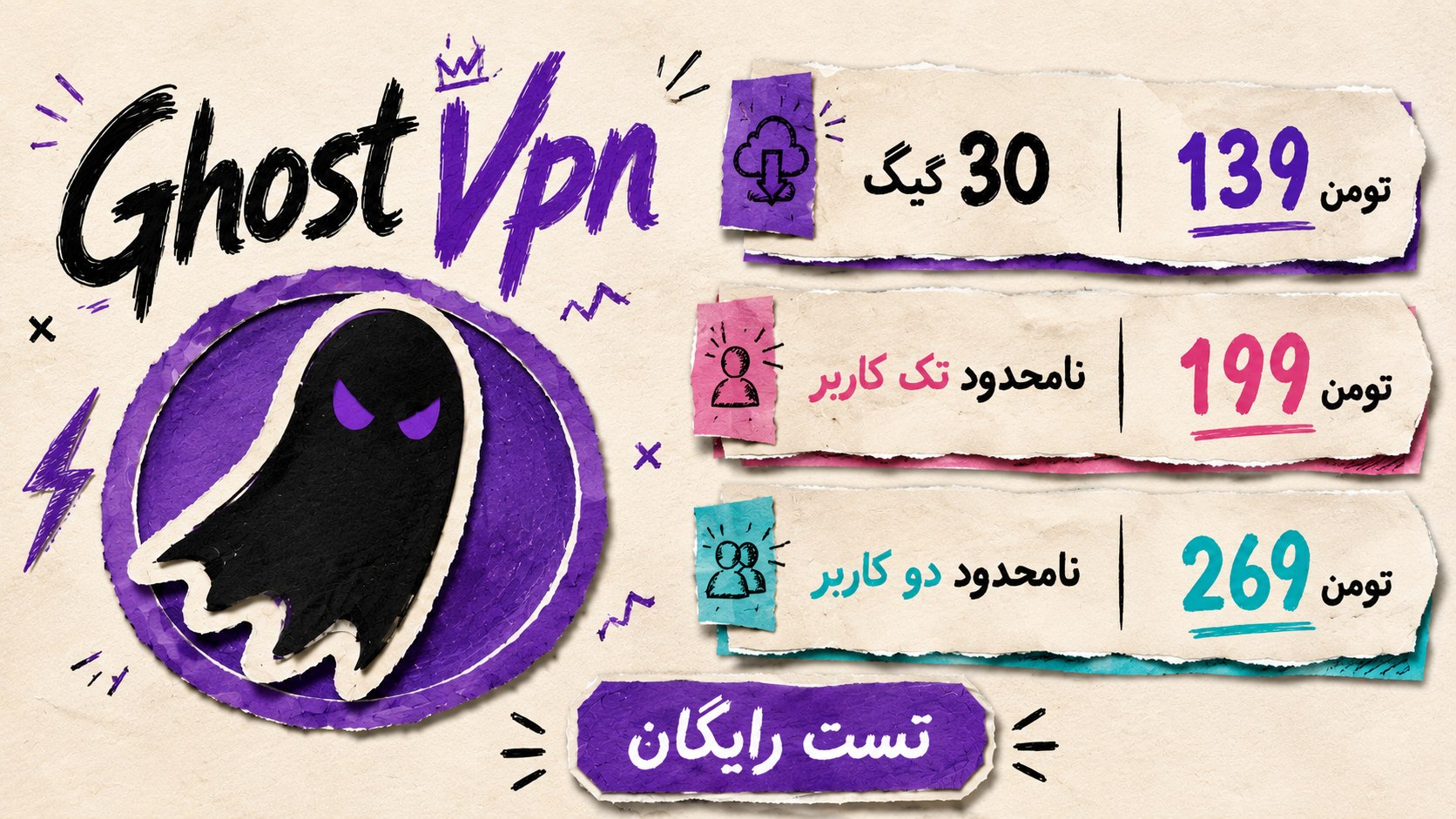Ghost VPN