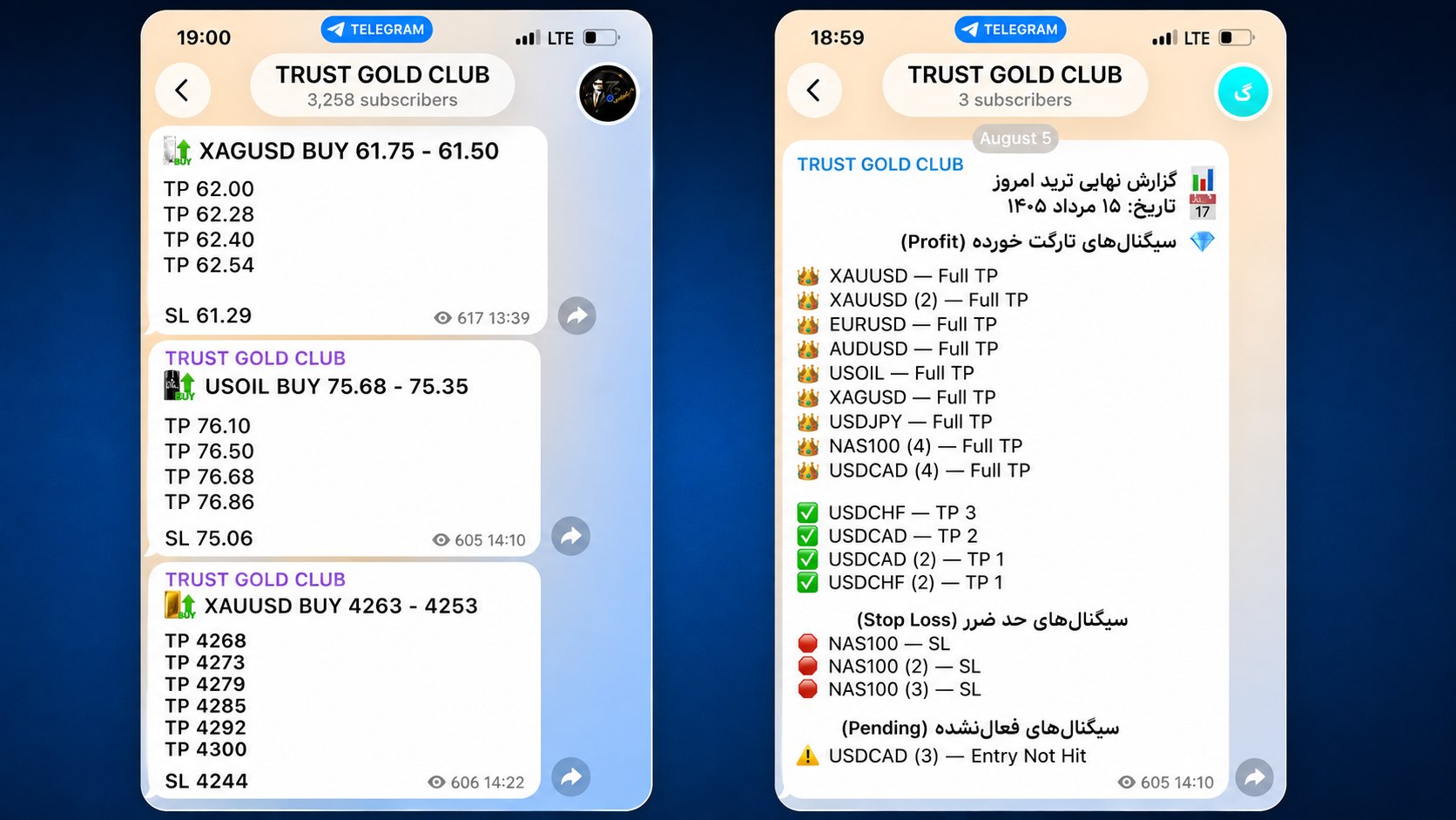 TRUST GOLD FX