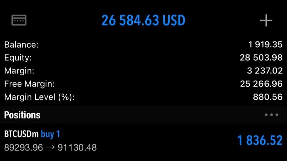 SHEIKH TRADING