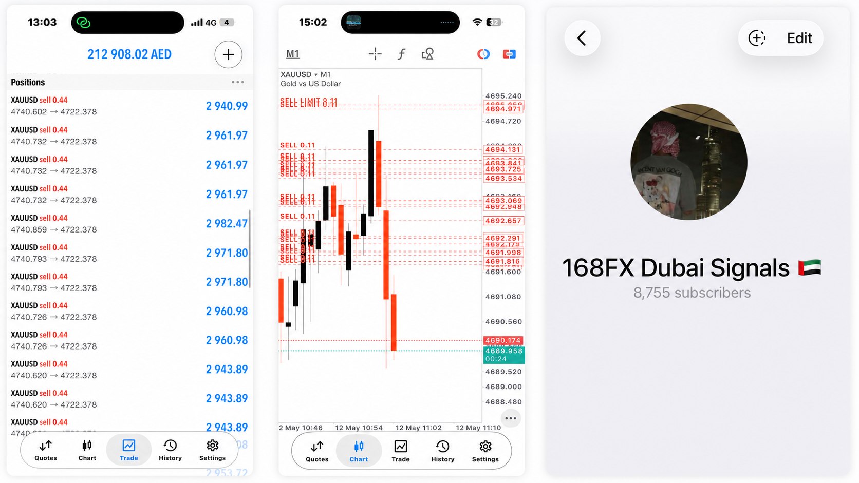168FX Dubai Signals 🇦🇪