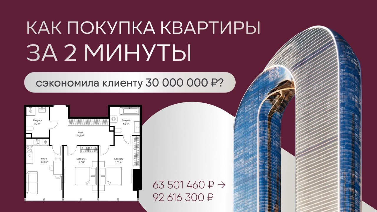 Новостройки Москвы&Кристина Булочкина