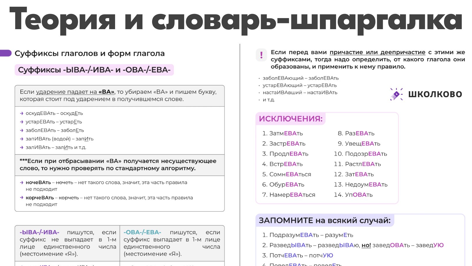 Таня Коваль. ЕГЭ по русскому языку
