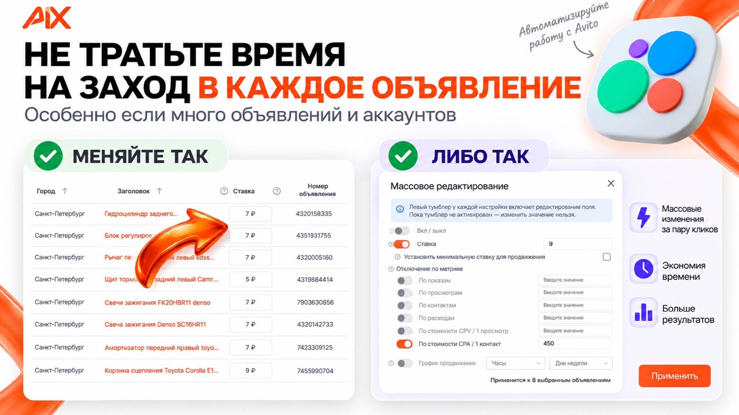 AIX сервисы для авито