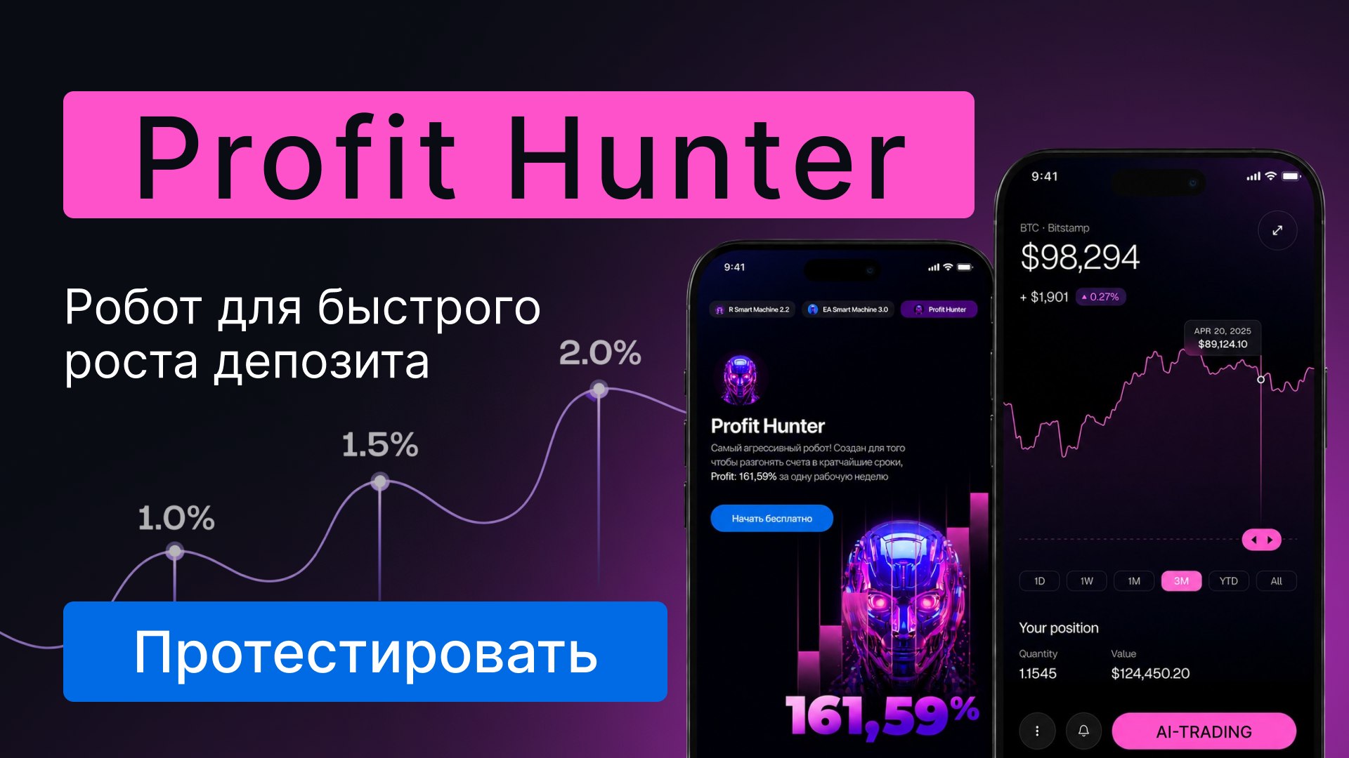 Автоматизация трейдинга