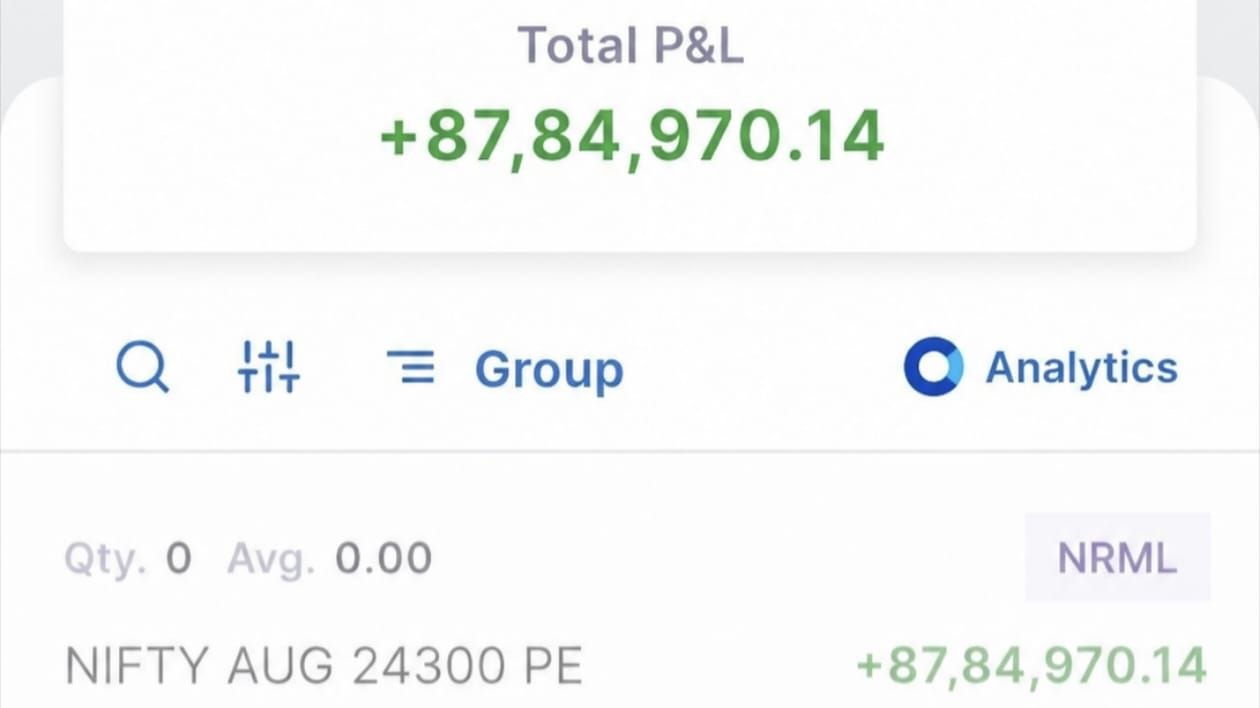 Indian Market Analysis 📊