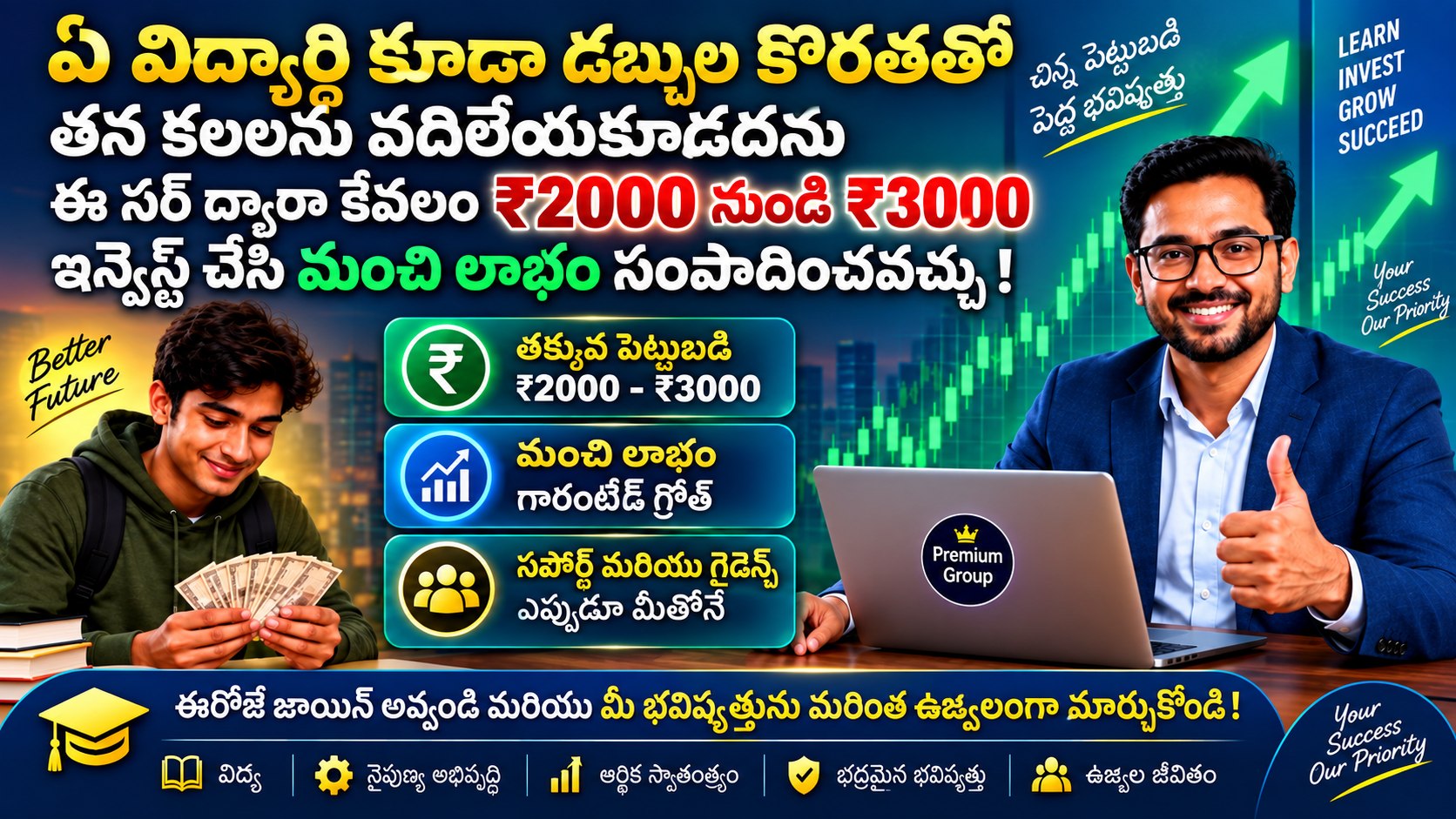 Vantage Markets India