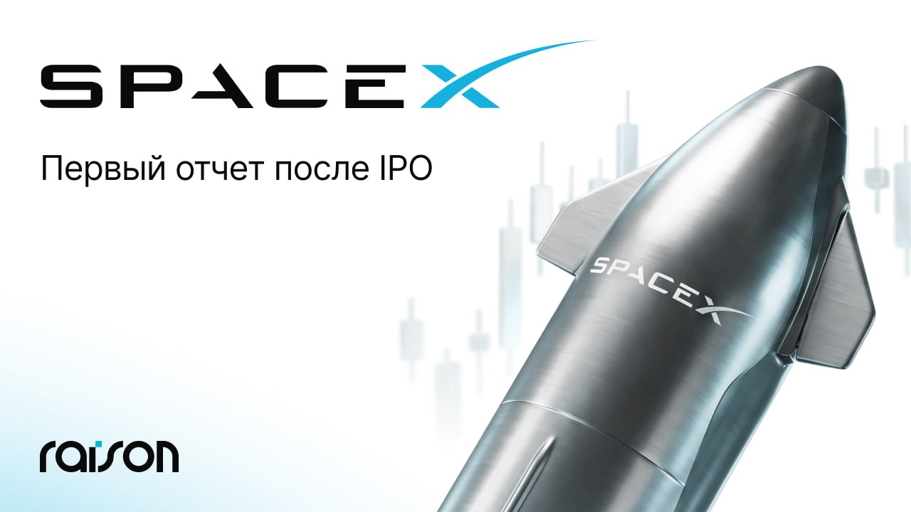 Raison | Инвестиционная платформа
