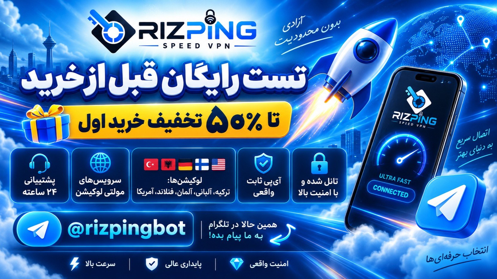 RIZping VPN