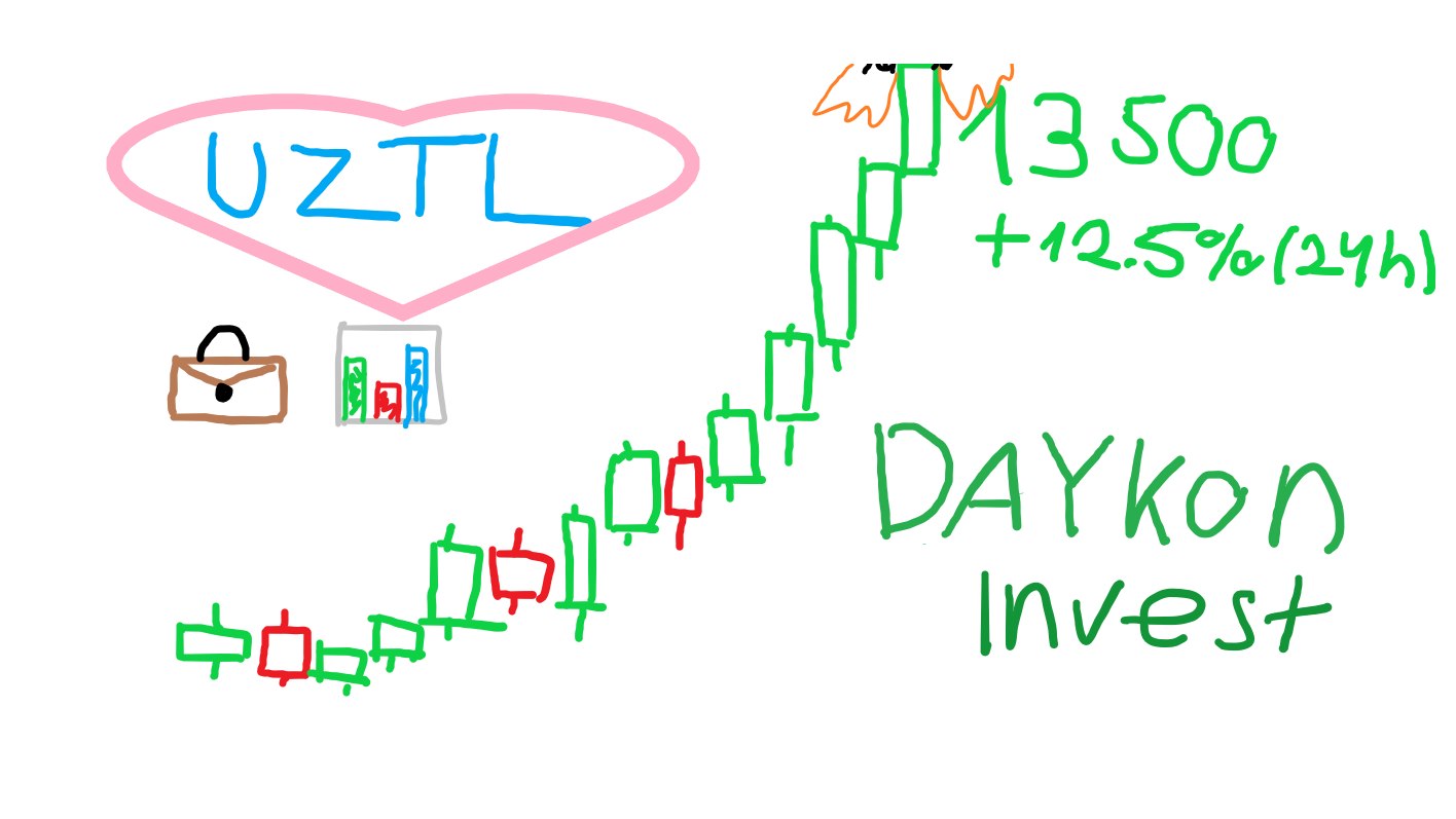 Daykon