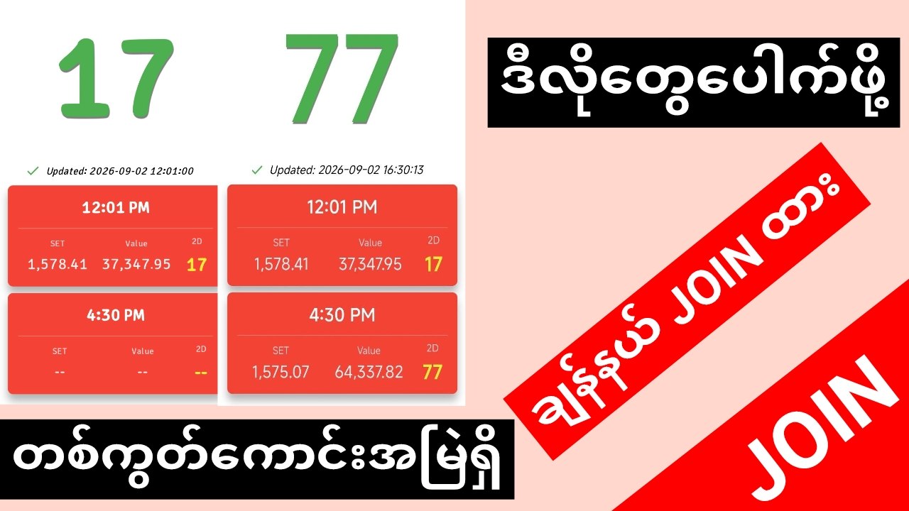 Min Htet 2D Channel