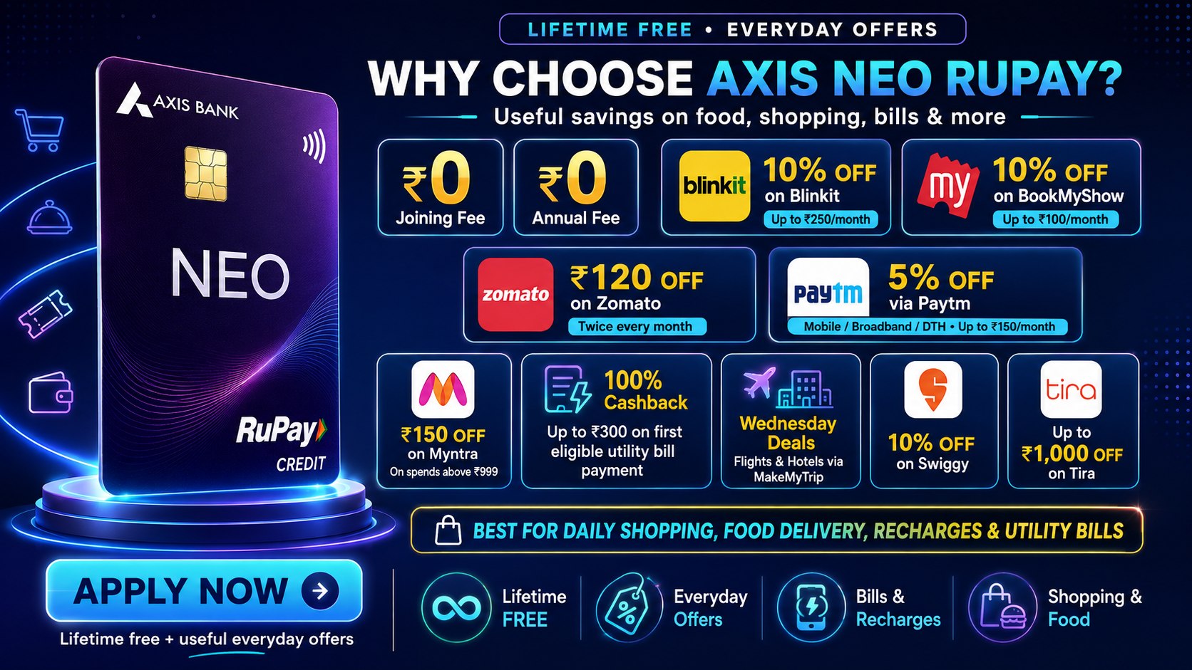 Credit Card Offers | Deals & Cashback