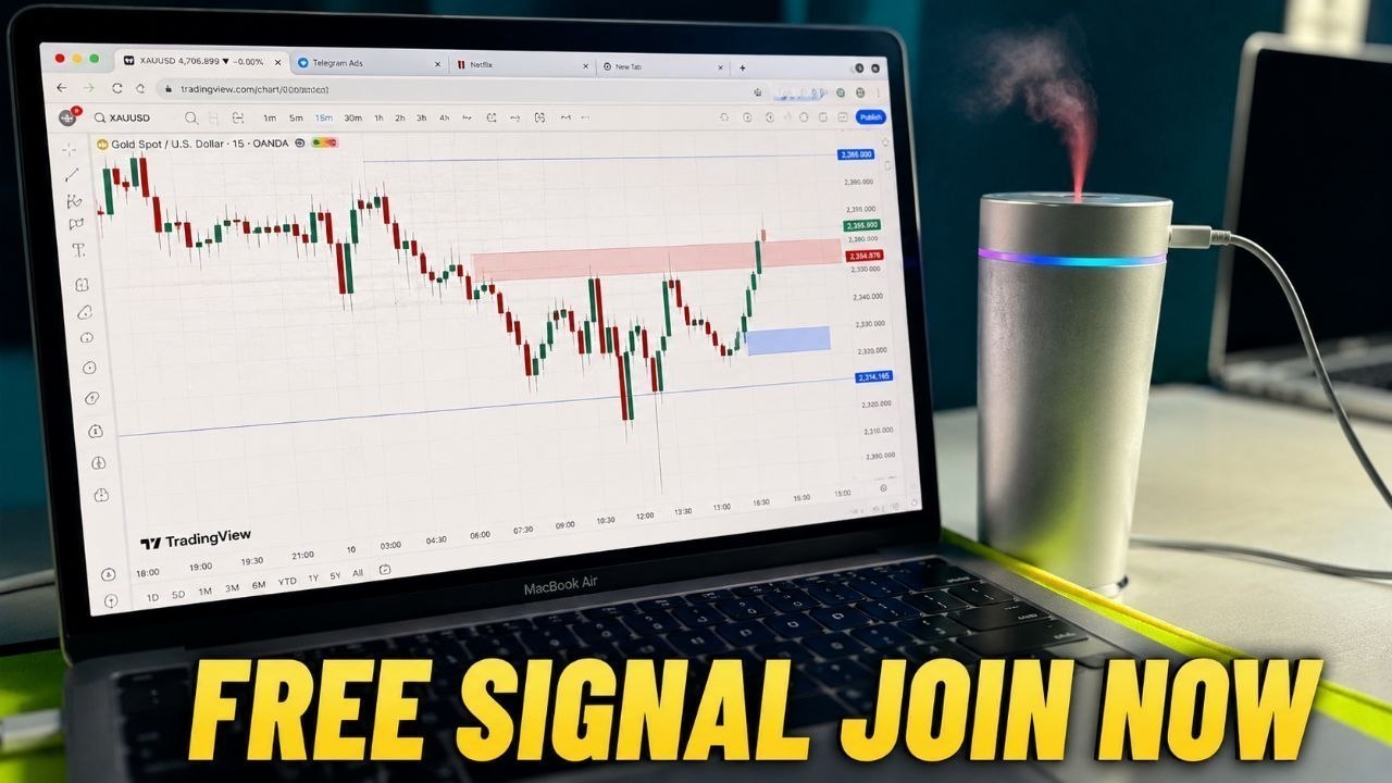FOREX WORLD SIGNALS