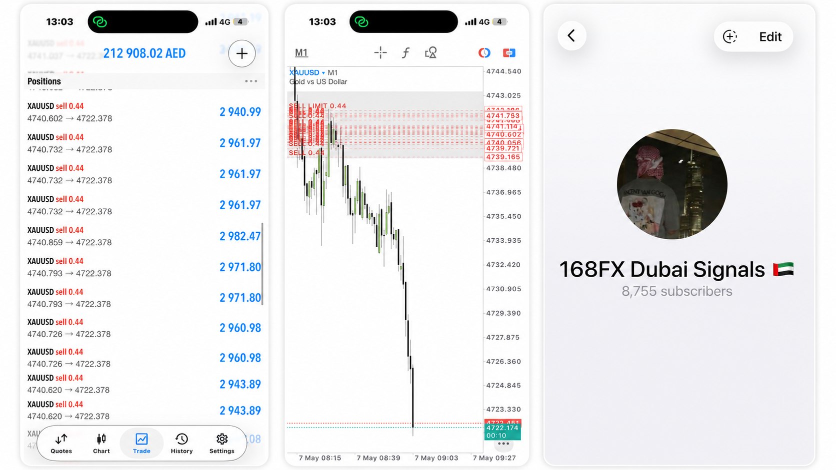 168FX Dubai Signals 🇦🇪