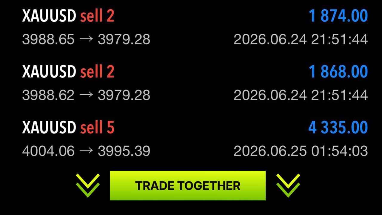 Antonio | ForexPro