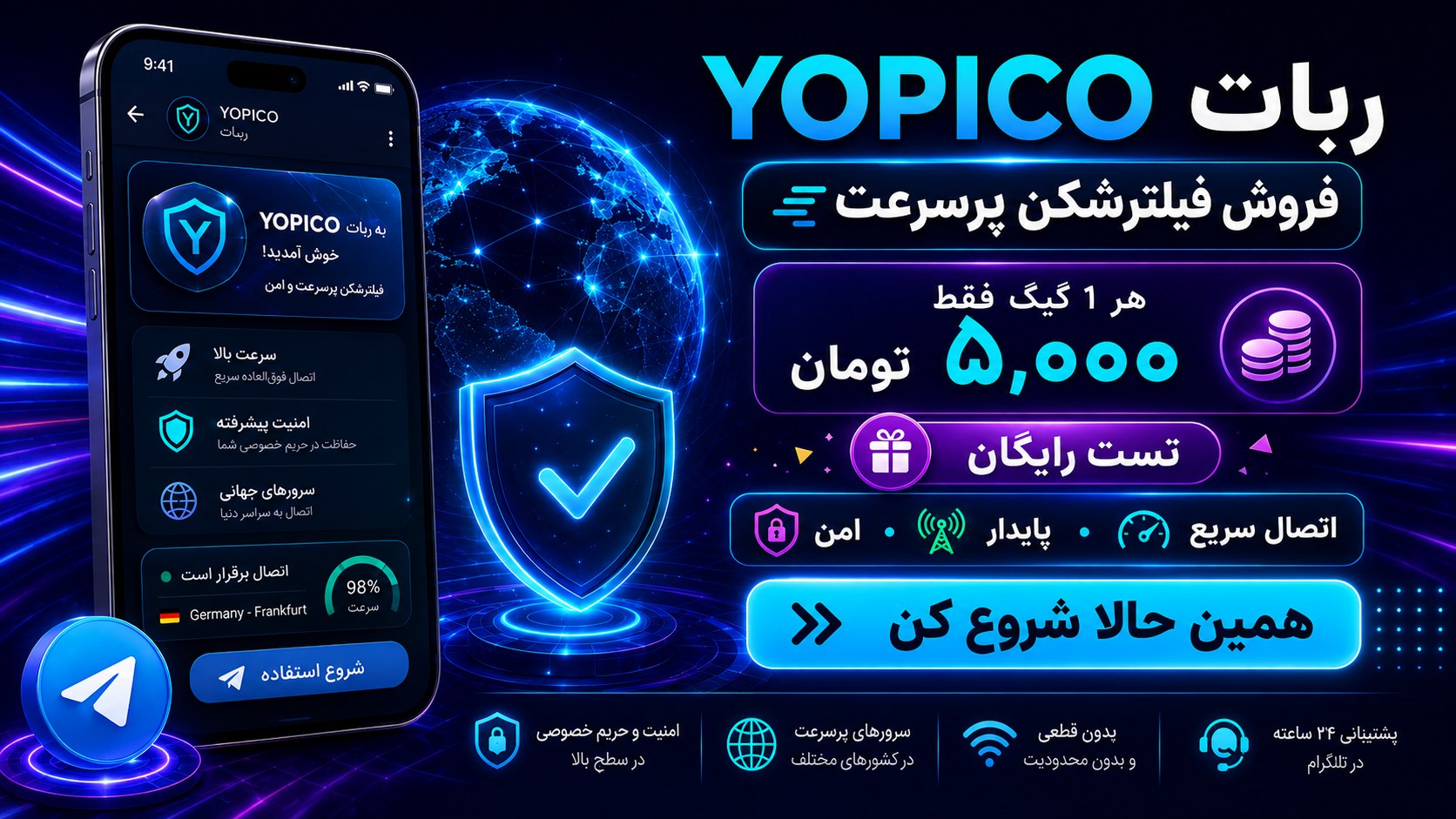 @yopicoobot