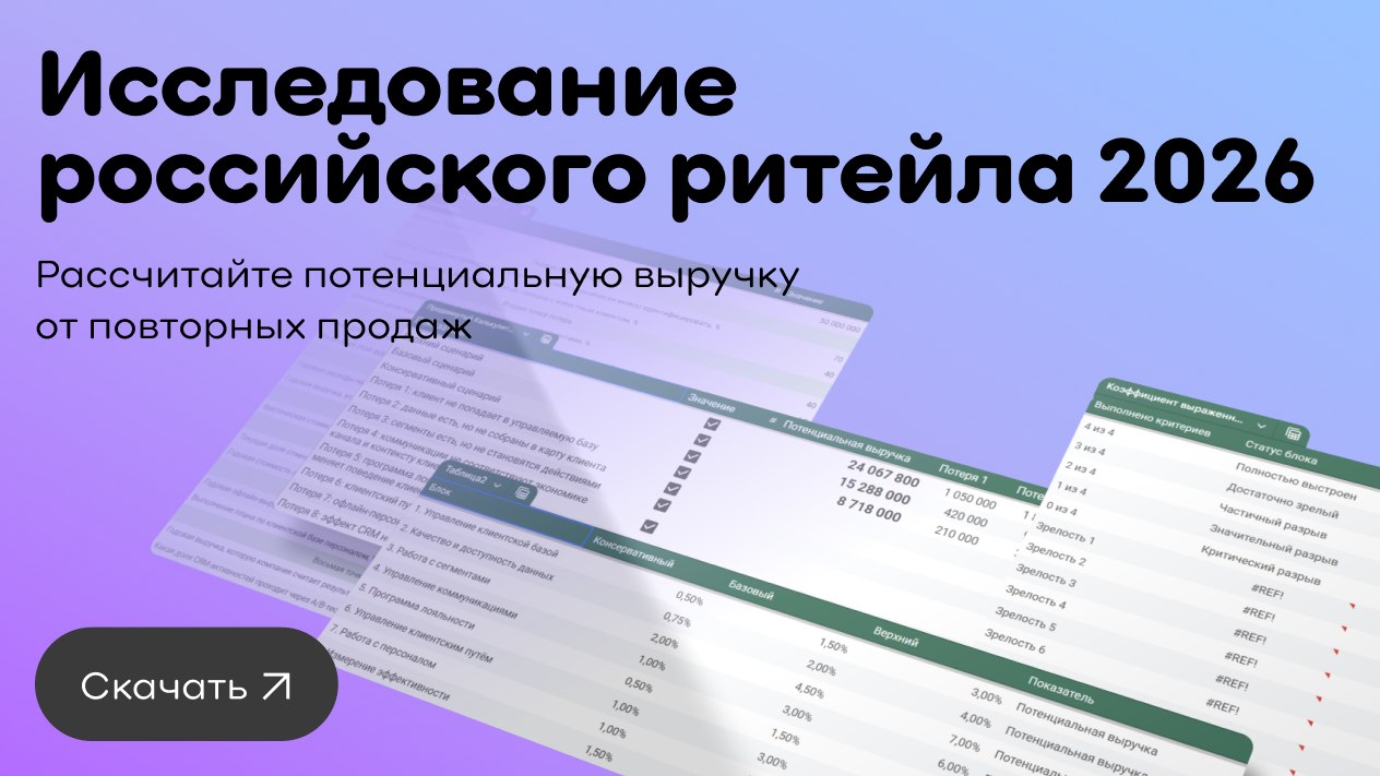 Исследование российского ритейла 2026