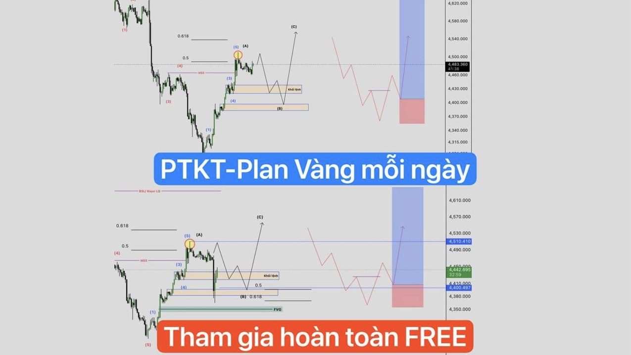 FX CAPITAL CLUB💰🇻🇳