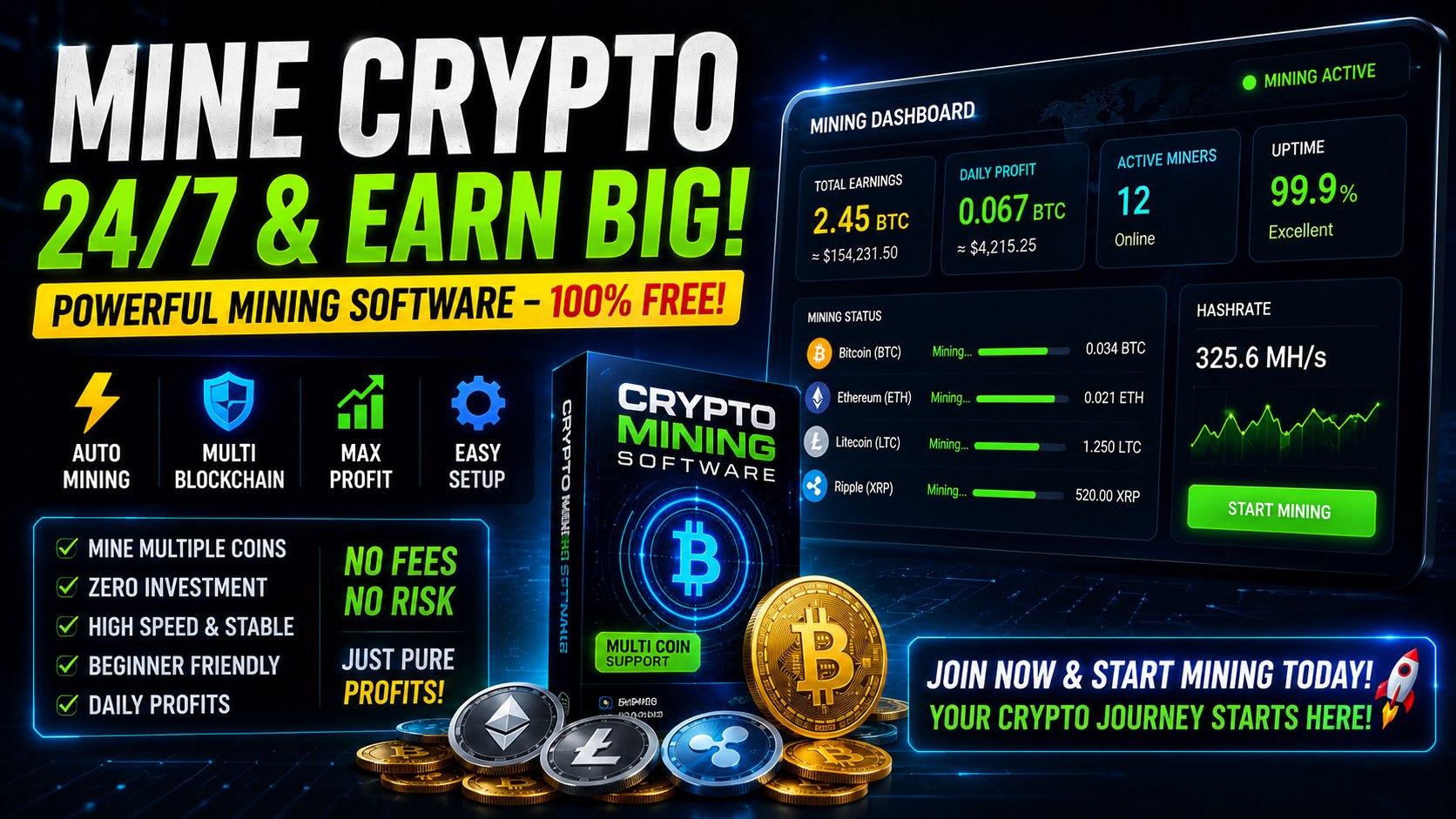 Bullish Insights