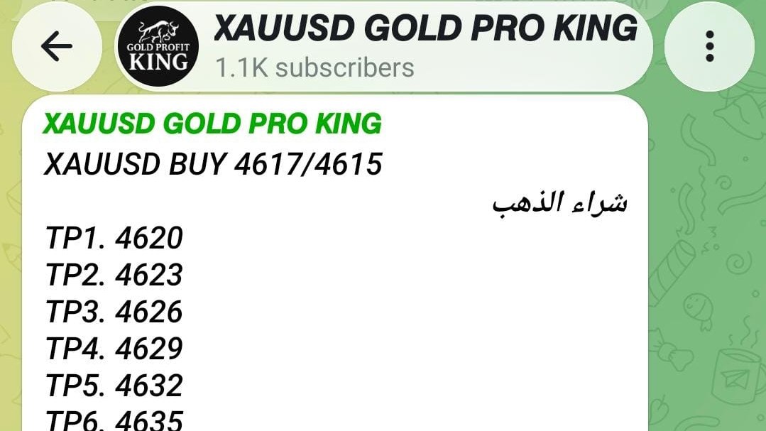 Forex Trading