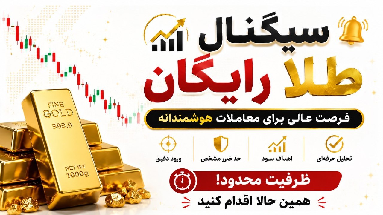 XAUUSD GOLD MASTER