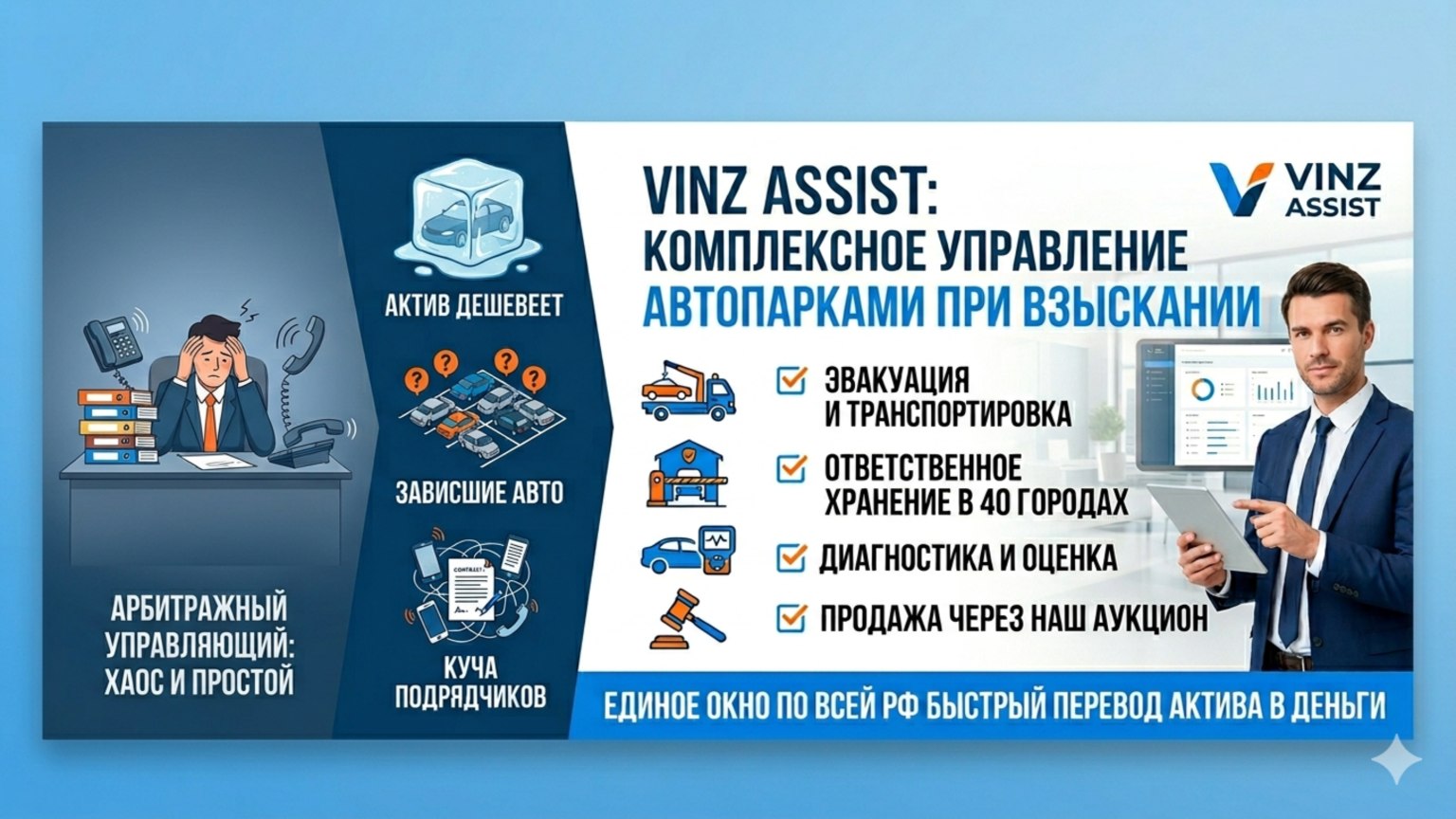 VINZ ASSIST