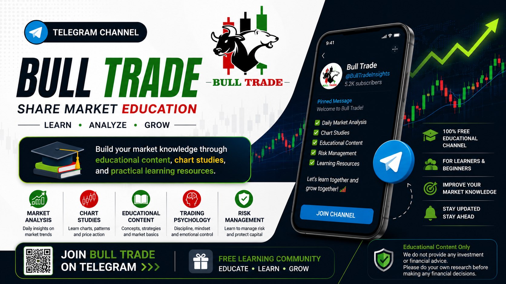 Bull Trade