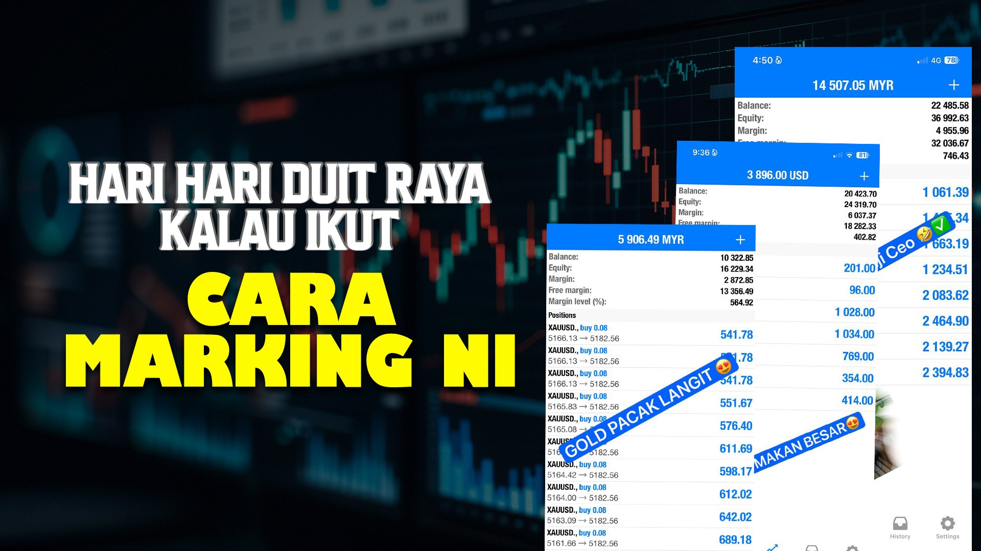 Dyy Cetak Ringgit