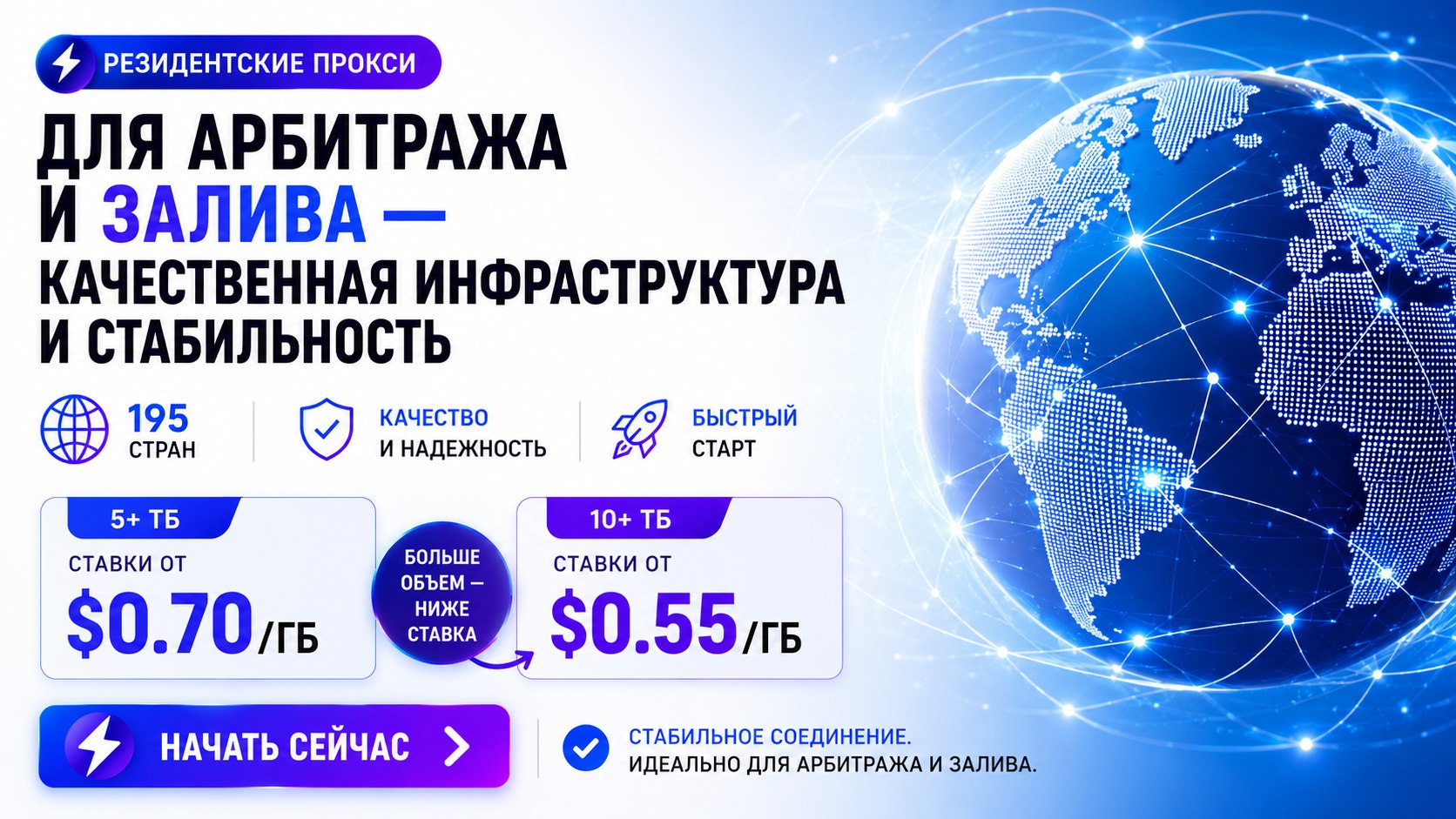 Proxy-sale.pro 0.7$/GB