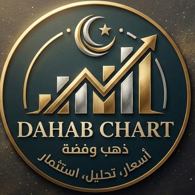 @dahabchart
