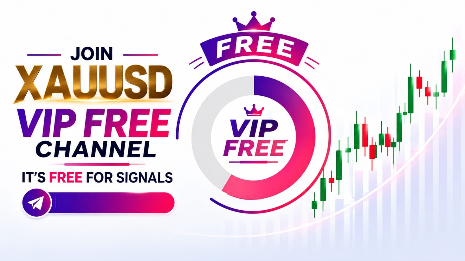 XAUUSD GOLD MASTER