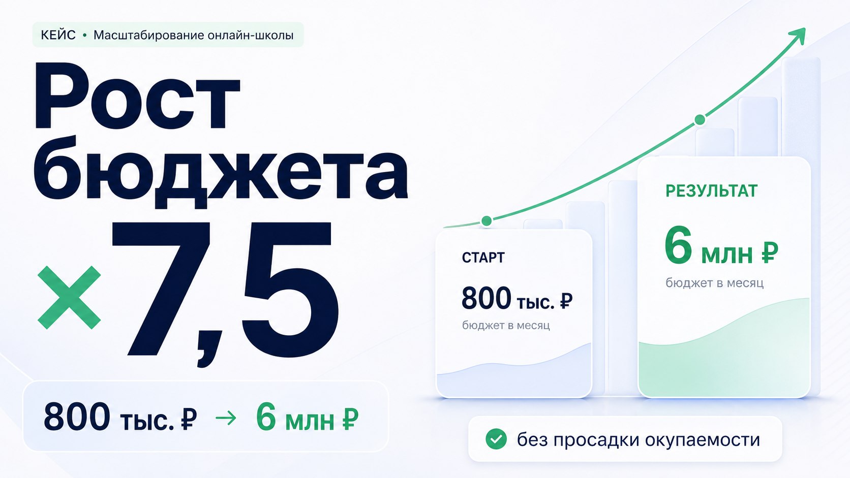 Нимб Диджитал