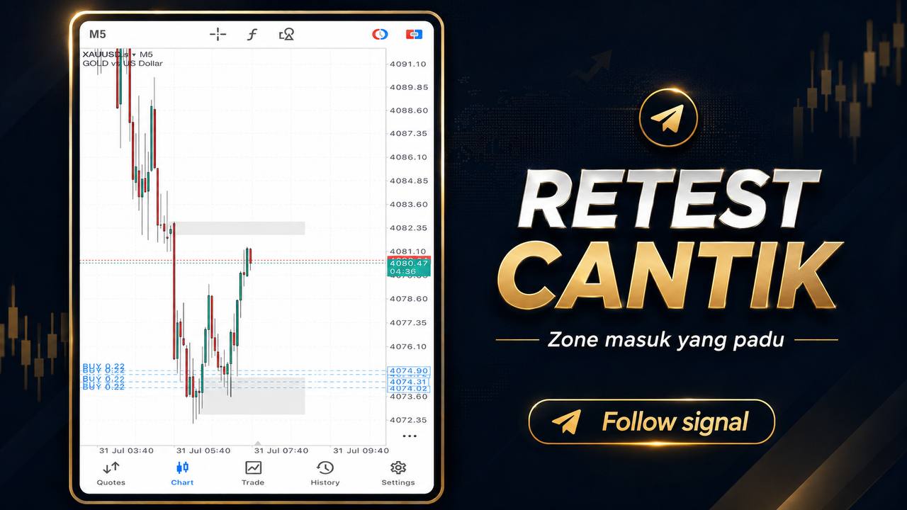 JUSTGOLD FX