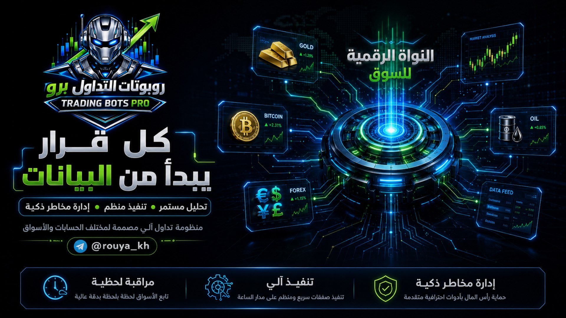 Trading Bots Pro | روبوتات التداول برو