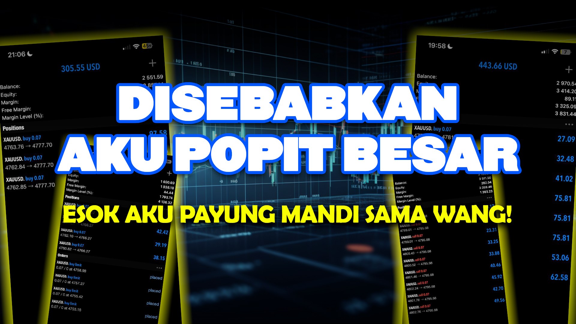 Luqmanan Ada Indicator