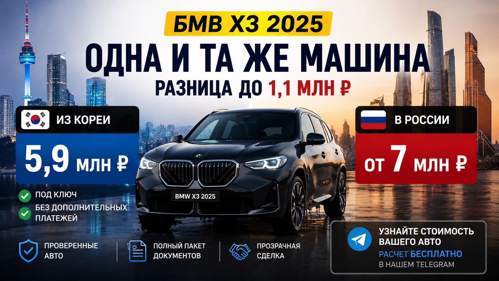 Auto Desk - Платформа для покупки авто из США, Европы, Кореи, Китая и Грузии