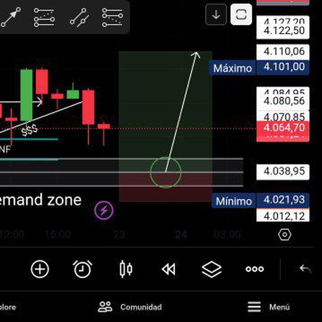 @worldmarketflow